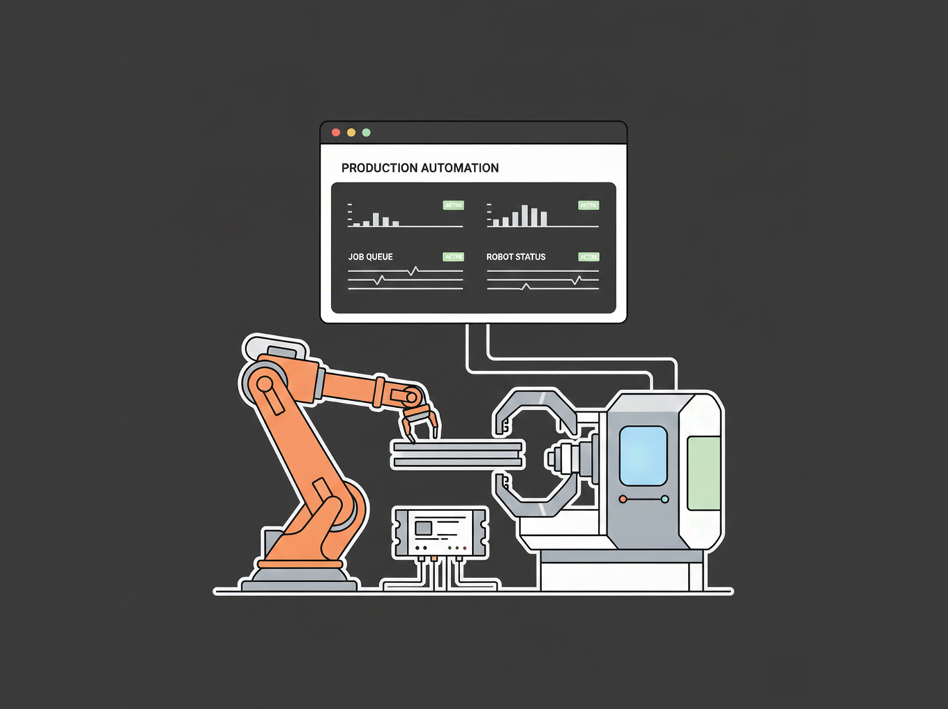 CNC Loading Automation Strategy & Delivery Oversight
