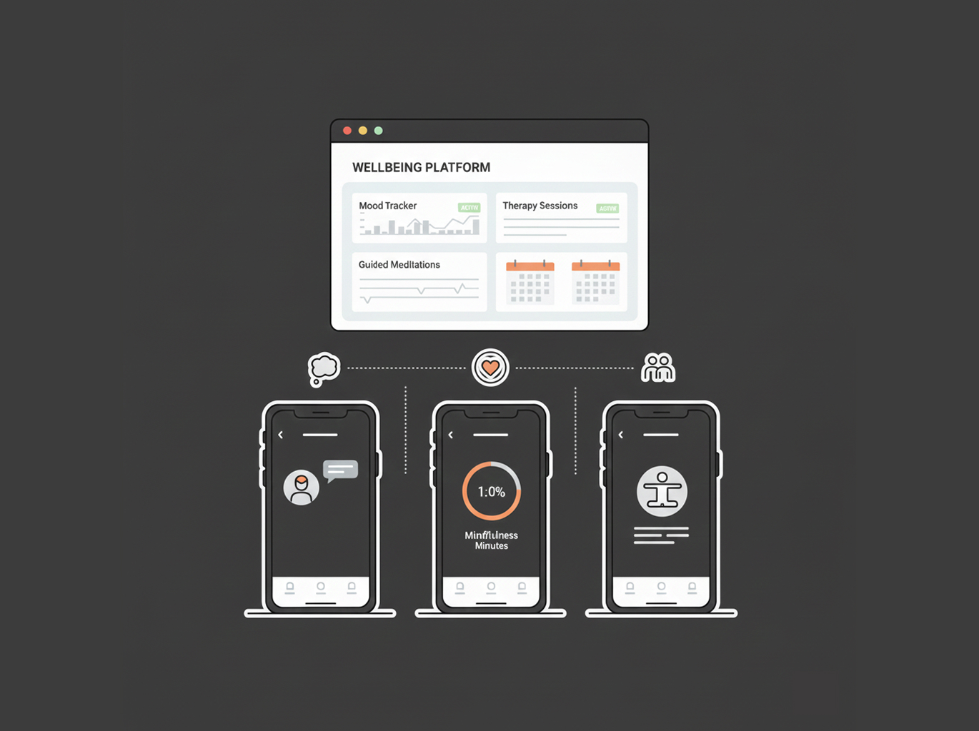 Leading Innovative Wellbeing Solutions